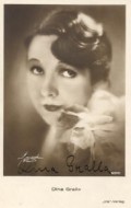Actress Dina Gralla - filmography and biography.