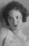 Dorothy Burgess movies and biography.