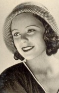 Edith Meinhard movies and biography.