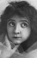 Actress Enid Markey - filmography and biography.