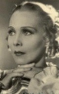 Actress Gerda Maurus - filmography and biography.