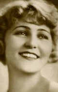 Actress Lotte Lorring - filmography and biography.