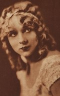 Mary Beth Milford movies and biography.