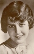 Actress Patsy Ruth Miller - filmography and biography.