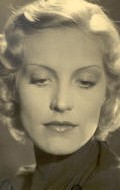 Ruth Eweler movies and biography.