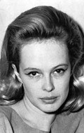Sandy Dennis movies and biography.