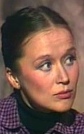 Svetlana Pereladova movies and biography.