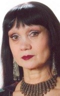 Yelena Ozertsova movies and biography.