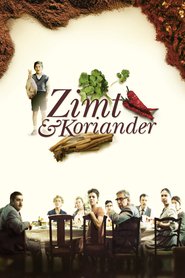 Politiki kouzina is the best movie in Basak Koklukaya filmography.