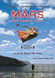 Mars is the best movie in Vic Chow filmography.