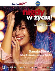 Nigdy w zyciu! is the best movie in Joanna Jablczynska filmography.