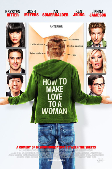 How to Make Love to a Woman is the best movie in Telisha Shaw filmography.