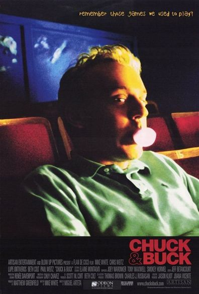 Chuck & Buck is the best movie in Chris Weitz filmography.