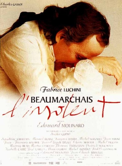 Beaumarchais l'insolent is the best movie in Sandrine Kiberlain filmography.