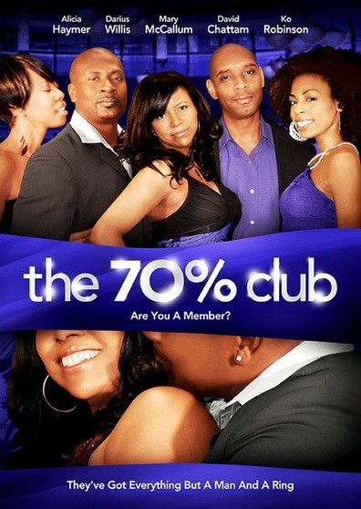 The 70% Club is the best movie in Meri MakKallum filmography.