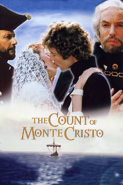 The Count of Monte-Cristo is the best movie in Harold Bromli filmography.