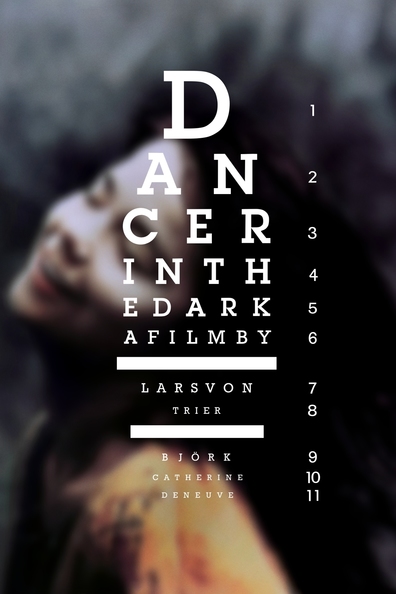 Dancer in the Dark is the best movie in Cara Seymour filmography.