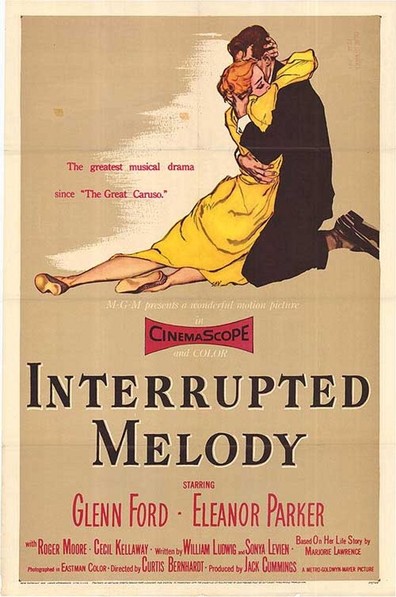 Interrupted Melody is the best movie in Walter Baldwin filmography.