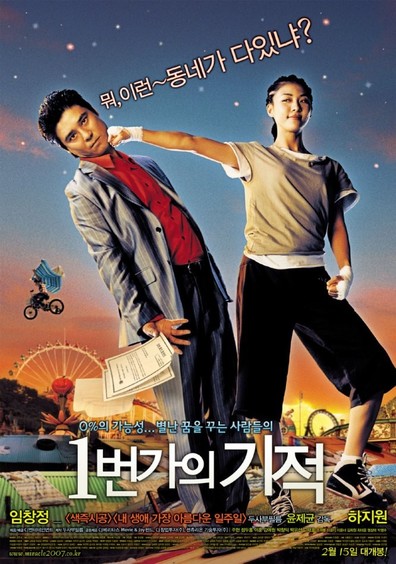 1Beonga-ui gijeok is the best movie in Hen Mo filmography.
