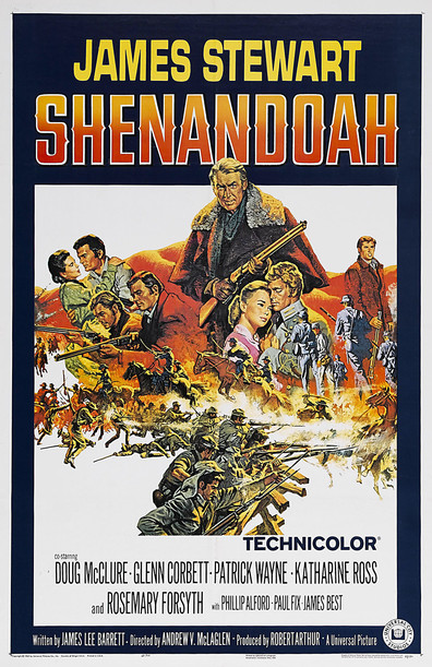 Shenandoah is the best movie in Djim MakMullan filmography.