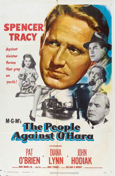 The People Against O'Hara is the best movie in Dyanna Lynn filmography.