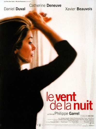 Le vent de la nuit is the best movie in Marc Faure filmography.