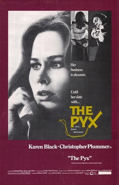 The Pyx is the best movie in Donald Pilon filmography.
