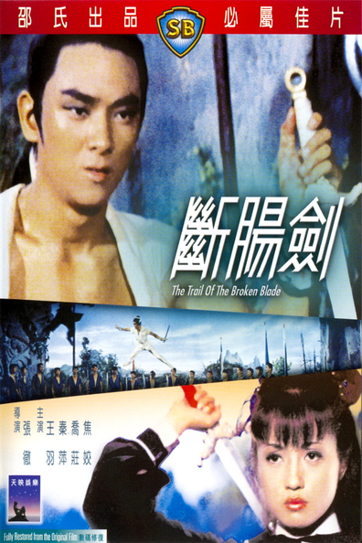 Duan chang jian is the best movie in Cliff Lok filmography.