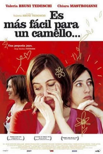 Il est plus facile pour un chameau... is the best movie in Chiara Mastroianni filmography.