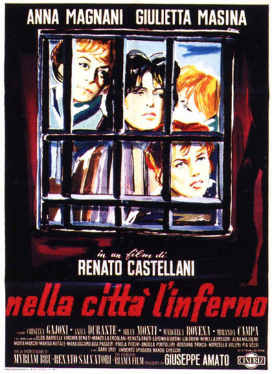 Nella citta l'inferno is the best movie in Anita Durante filmography.