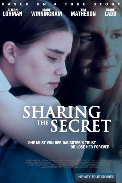 Sharing the Secret is the best movie in Lawrence Monoson filmography.