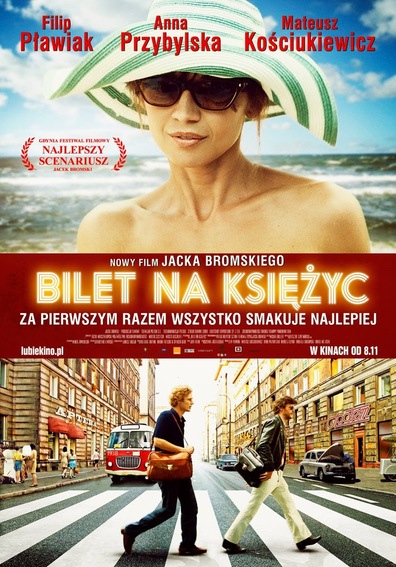 Bilet na ksiezyc is the best movie in Ludek Drizhal filmography.