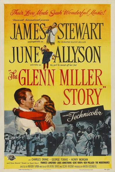 The Glenn Miller Story is the best movie in Arvell Shaw filmography.