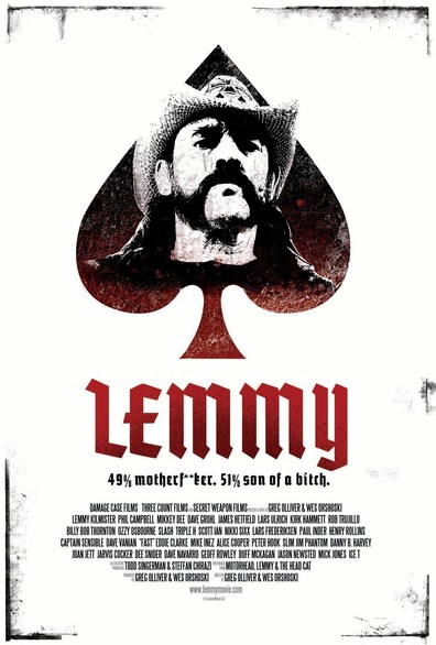 Lemmy is the best movie in Peter Hook filmography.