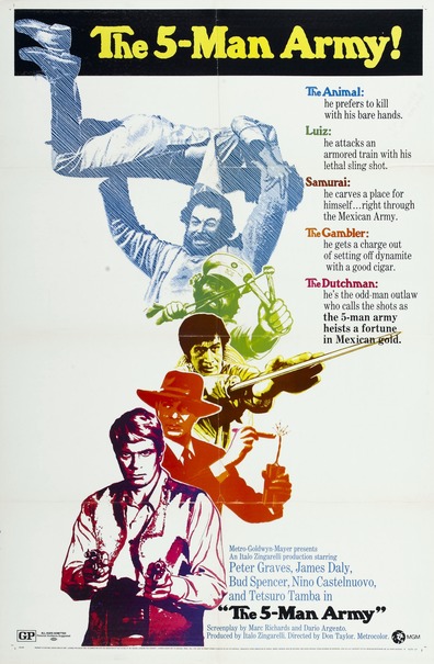 Un esercito di 5 uomini is the best movie in Claudio Gora filmography.