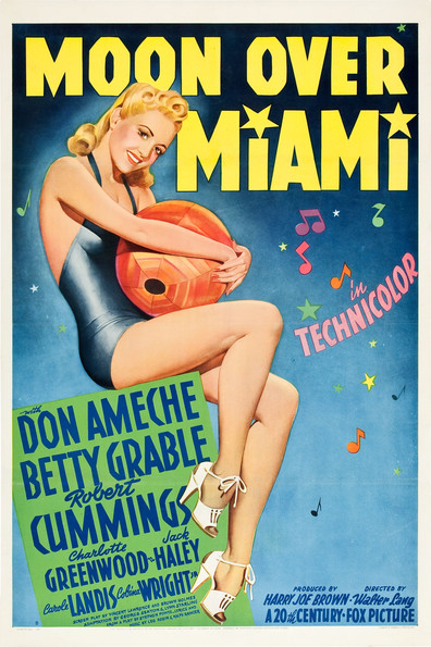 Moon Over Miami is the best movie in Cobina Wright filmography.
