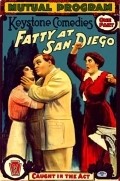 Fatty at San Diego movie in Nick Cogley filmography.