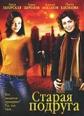 Staraya podruga is the best movie in Valentin Tomusyak filmography.