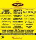 Reading and Leeds Festival is the best movie in Edit Bouman filmography.