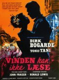 The Wind Cannot Read movie in Dirk Bogarde filmography.