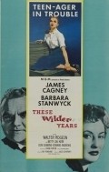 These Wilder Years movie in Walter Pidgeon filmography.