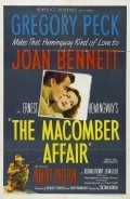 The Macomber Affair is the best movie in Jean Gillie filmography.