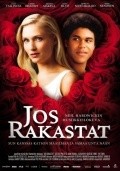Jos rakastat is the best movie in Satu Silvo filmography.