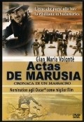 Actas de Marusia movie in Miguel Littin filmography.