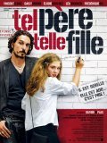 Tel pere telle fille is the best movie in Abderrahim Boumes filmography.