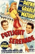 Footlight Serenade movie in Victor Mature filmography.