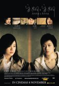 Anna & Anna movie in Lu Yi filmography.
