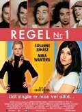 Regel nr. 1 is the best movie in Kamilla Gregersen filmography.
