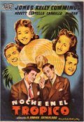 One Night in the Tropics movie in Mary Boland filmography.