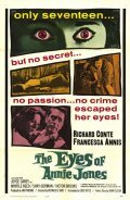 The Eyes of Annie Jones movie in Mark Dignam filmography.